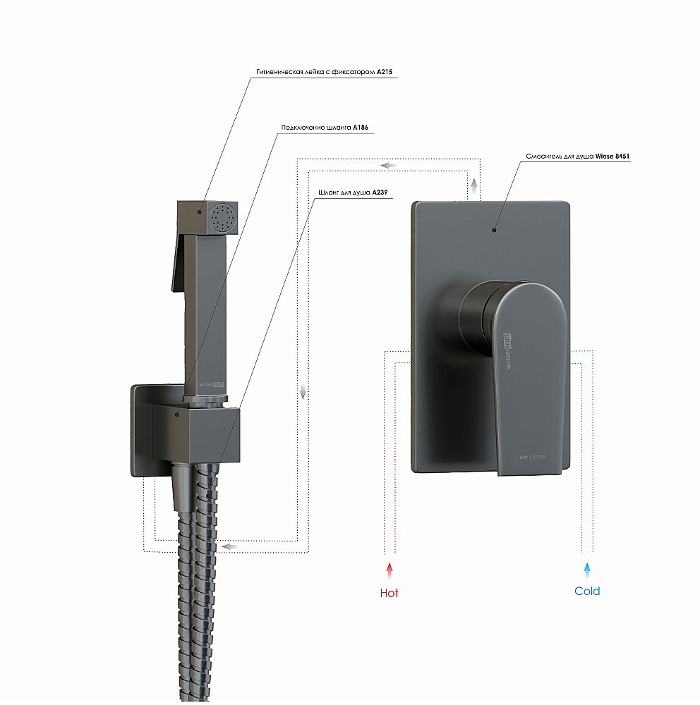 Гигиенический душ WasserKRAFT Wiese 8400 A8451.186.239.215 оружейная сталь купить в интернет-магазине сантехники Sanbest