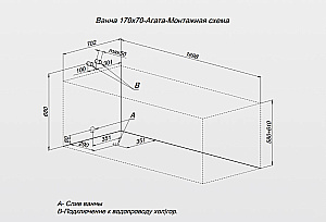 Ванна акриловая Aquanet Agata 347933 170х70 белая купить в интернет-магазине Sanbest
