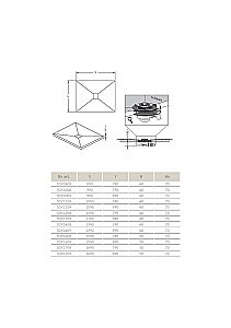 Душевая плита Radaway с компактным трапом 139x79 купить в интернет-магазине Sanbest