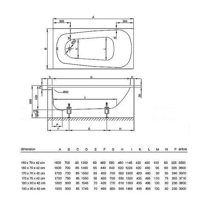Ванна Bette Form 2945-000 AD 170x70 Белый купить в интернет-магазине Sanbest