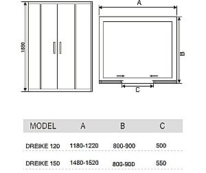 Душевая дверь RIVER DREIKE 120 купить в интернет-магазине Sanbest
