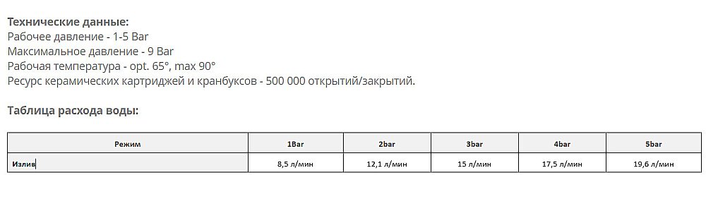 Смеситель для биде WasserKRAFT Lopau 3206 хром купить в интернет-магазине сантехники Sanbest