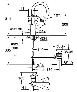 Смеситель для раковины Grohe BauEdge 23760000 купить в интернет-магазине сантехники Sanbest