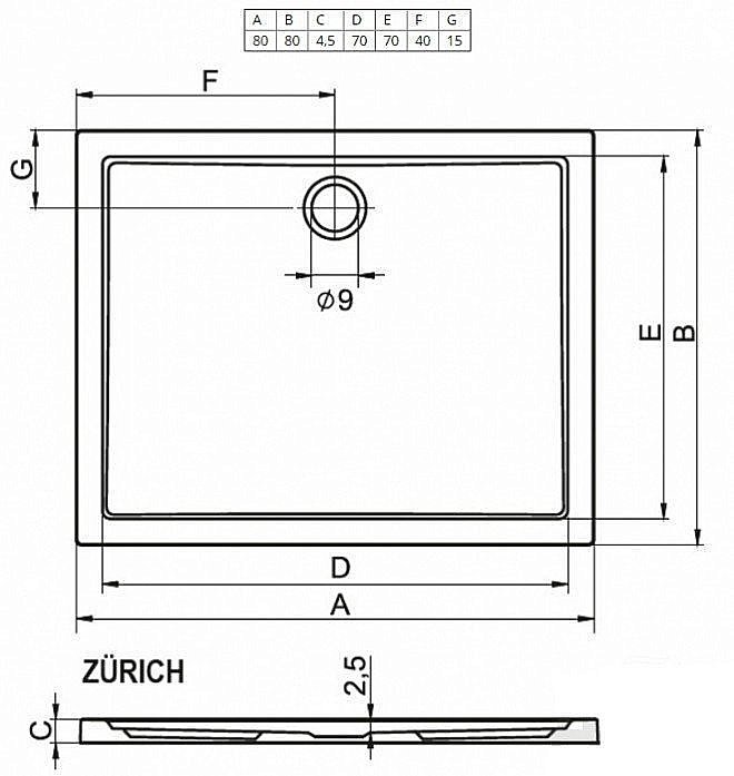 Душевой поддон Riho Zurich 248 80х80 D001006005 белый купить в интернет-магазине Sanbest