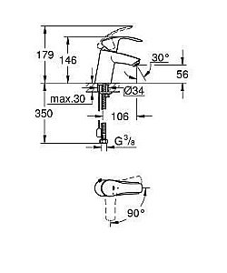 Смеситель для раковины Grohe Eurosmart New 23372002 купить в интернет-магазине сантехники Sanbest