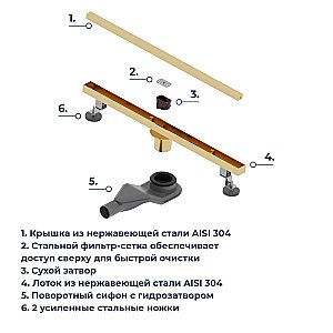 Душевой трап RGW SDR-51Gb 76215160-06 60 золото брашированное купить в интернет-магазине Sanbest