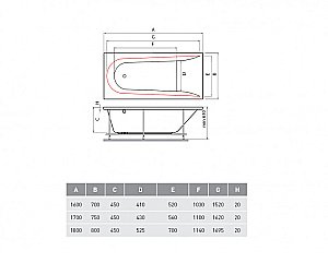 Акриловая ванна Vayer Boomerang 160x70 купить в интернет-магазине Sanbest