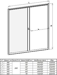 Душевая дверь Радомир 150 профиль хром/стекло прозрачное купить в интернет-магазине Sanbest