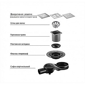 Душевой трап BERGES PLATZ Norma 092159 золото купить в интернет-магазине Sanbest