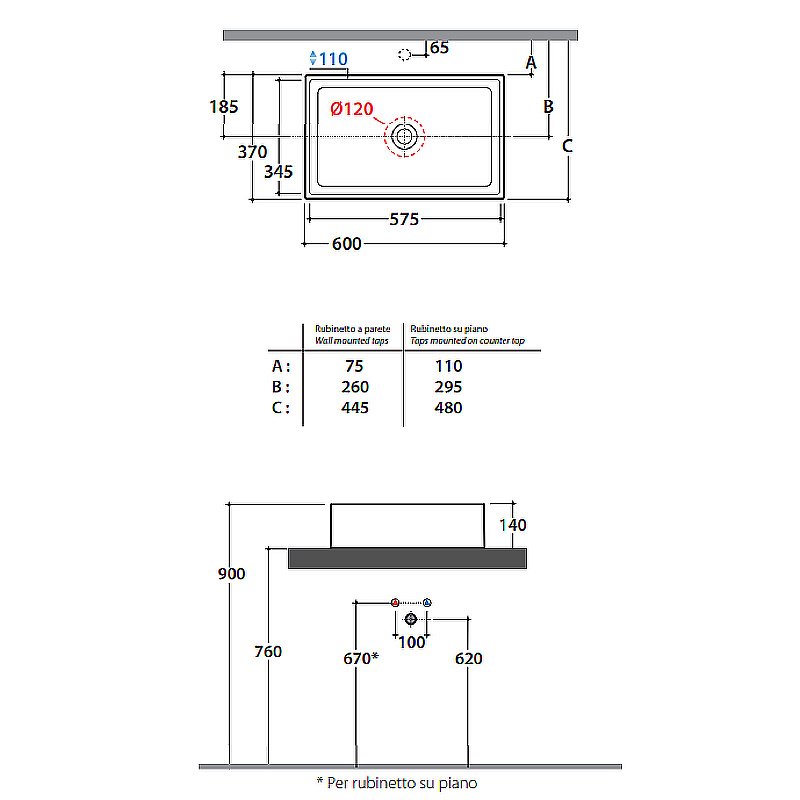 Раковина накладная Globo Forty3 60 FO062.BI*0 белая купить в интернет-магазине Sanbest