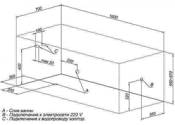 Акриловая ванна Aquanet Dali 160x70 239538 с к/с купить в интернет-магазине Sanbest