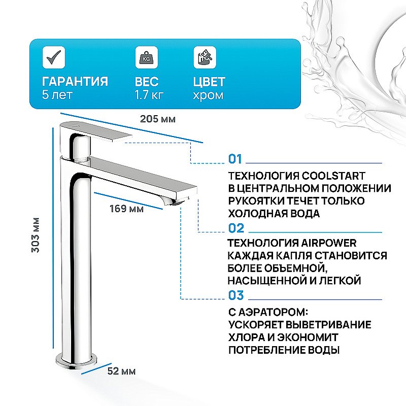 Смеситель для раковины Hansgrohe Rebris E 72581000 хром купить в интернет-магазине сантехники Sanbest