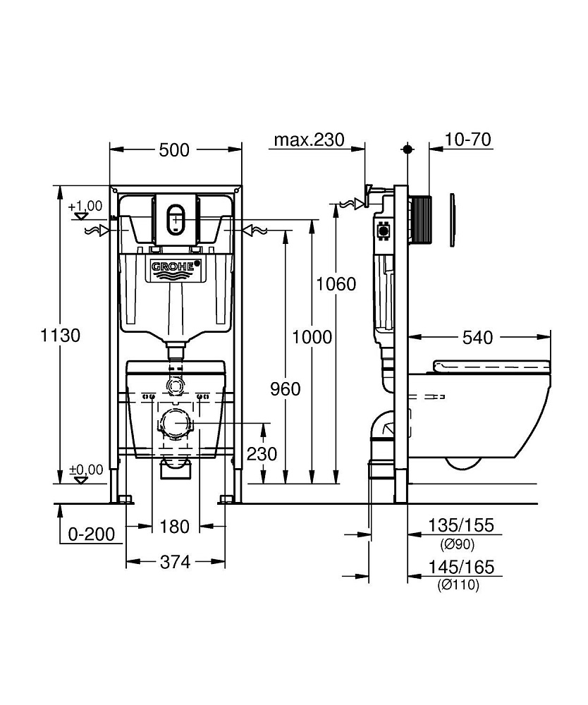 Система инсталляции Grohe Solido Euro Ceramic Bundle 39536000 купить в интернет-магазине сантехники Sanbest