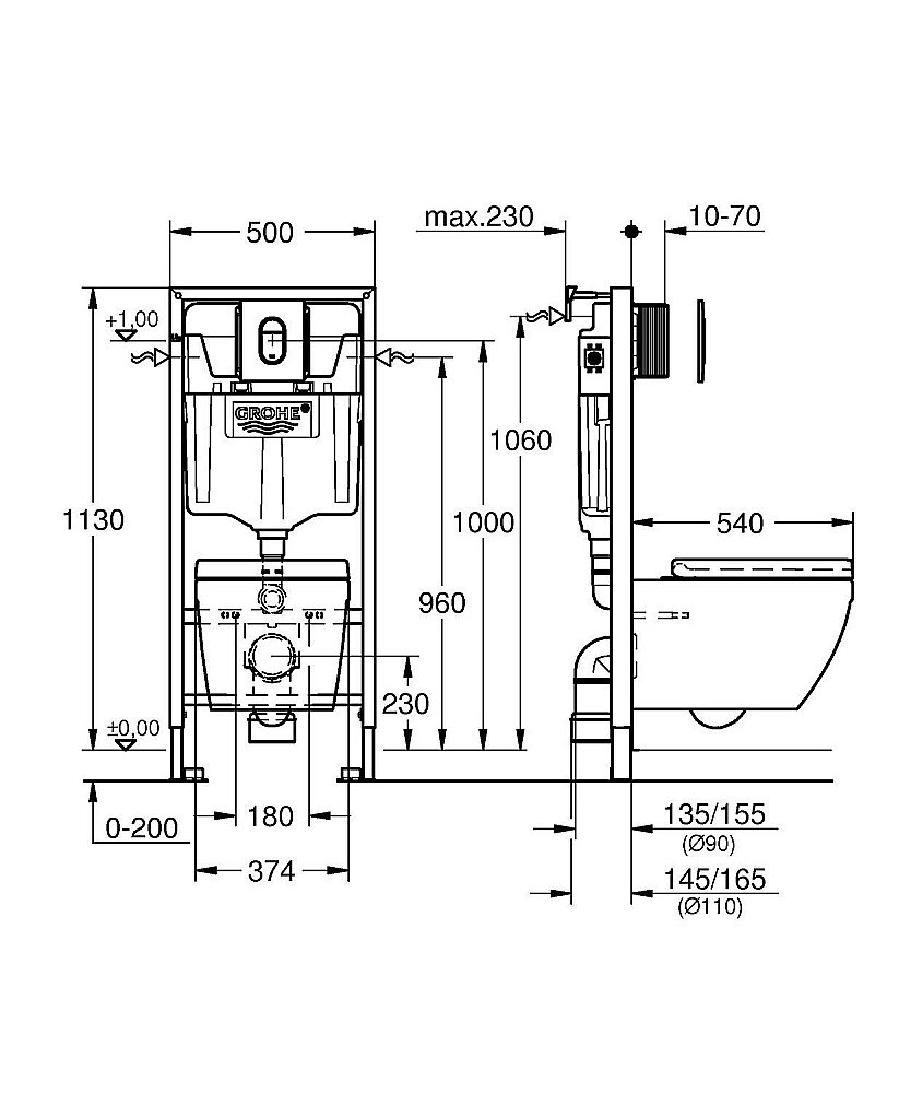 Система инсталляции Grohe Solido Euro Ceramic Bundle 39536000 купить в интернет-магазине сантехники Sanbest