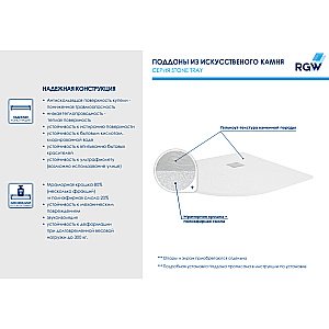Душевой поддон RGW Stone Tray ST/R-Tr 16153099-11 90х90 коричневый купить в интернет-магазине Sanbest