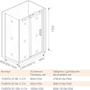 Душевой уголок Good door PUERTA WTW+SP 120x90 купить в интернет-магазине Sanbest