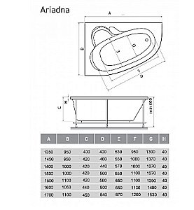 Ванна акриловая Relisan Ariadna Гл000000537 170x110 белая купить в интернет-магазине Sanbest
