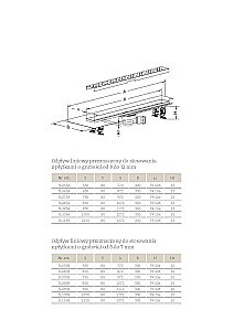 Дренажный канал Radaway Rain 5L085B/5R085R купить в интернет-магазине Sanbest