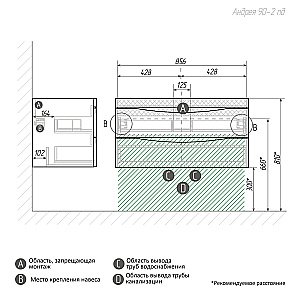 Тумба с раковиной подвесная Grossman Виста 90 с 2-я ящ, белый глянец для ванной в интернет-магазине Sanbest