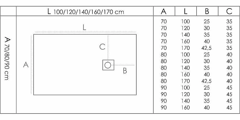 Поддон литьевой Good Door Essentia 80x140 Черный купить в интернет-магазине Sanbest