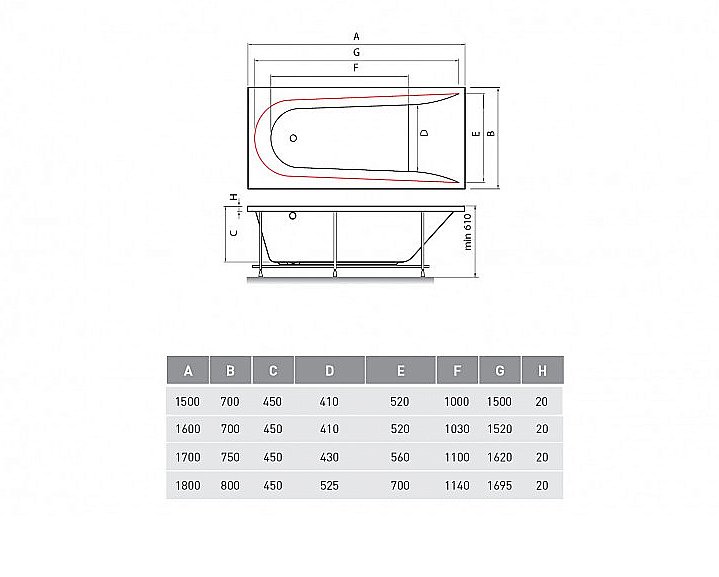 Акриловая ванна Vayer Boomerang 150x70 купить в интернет-магазине Sanbest