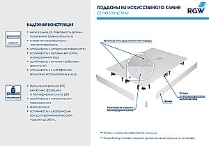 Душевой поддон RGW Stone Tray ST-W 16152912-001 90х120 белый купить в интернет-магазине Sanbest