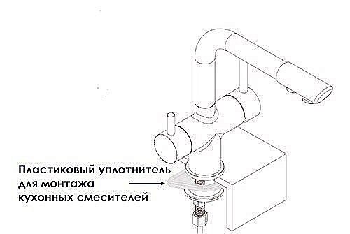 Смеситель для кухни WasserKRAFT A8047 купить в интернет-магазине сантехники Sanbest