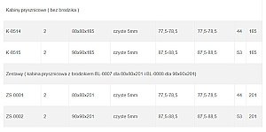 Душевой уголок с поддоном NEW TRENDY SUVIA ZS-0001 80 x80 стекло прозрачное/профиль хром купить в интернет-магазине Sanbest