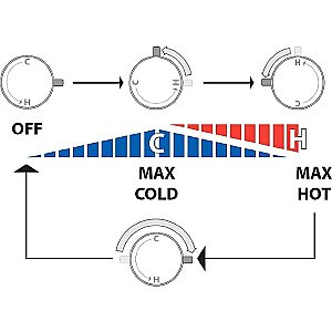 Гигиенический душ Bossini Paloma E37015B.073 черный купить в интернет-магазине сантехники Sanbest