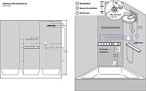 Верхний душ Hansgrohe Rainfinity 250 3jet EcoSmart 26233000 купить в интернет-магазине сантехники Sanbest