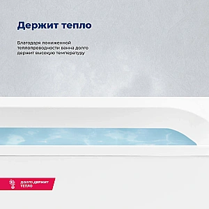 Акриловая ванна Aquanet Lotos 170x75 с каркасом купить в интернет-магазине Sanbest