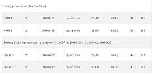 Душевой уголок NEW TRENDY SUVIA K-0792 90 x90 стекло прозрачное/профиль хром купить в интернет-магазине Sanbest