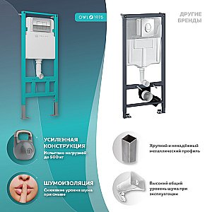 Инсталляция для унитаза OWL 1975 Hasvik OWLINSTNI с кнопкой Nikel хром купить в интернет-магазине сантехники Sanbest