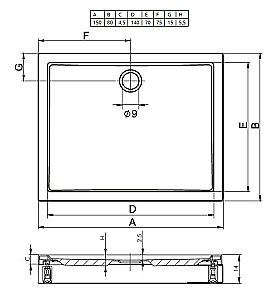 Душевой поддон Riho Davos 245 150x80 D002016005 белый купить в интернет-магазине Sanbest