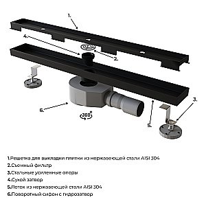 Душевой лоток RGW SDR SDR-08B-70 70 21210870-014 черный купить в интернет-магазине Sanbest