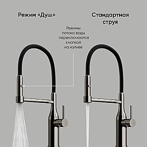 Смеситель для кухни Sancos Pride SC4011GG вороненая сталь купить в интернет-магазине сантехники Sanbest