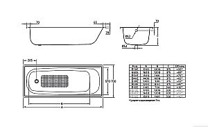 Стальная ванна BLB Europa 150x70 купить в интернет-магазине Sanbest