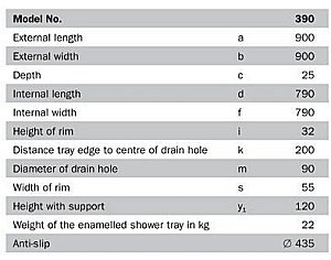 Душевой поддон Kaldewei Superplan 390-2 90x90 купить в интернет-магазине Sanbest