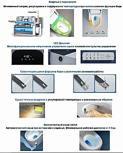 Унитаз приставной с функцией биде SantiLine SL-5034 белый, слив торнадо, безободковый, с крышкой микролифт купить в интернет-магазине Sanbest