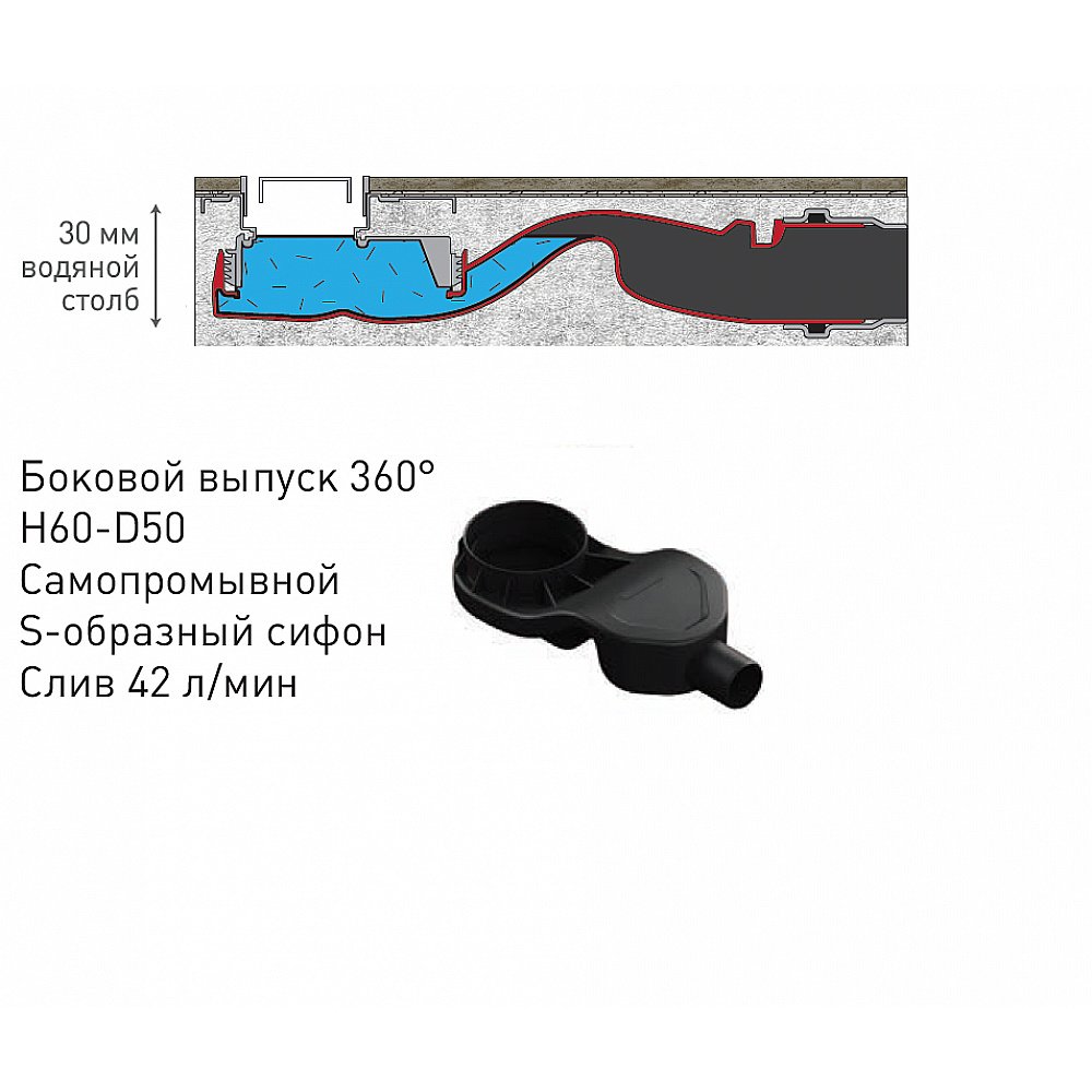 Душевой лоток BERGES B1 Keramik 095118 черный купить в интернет-магазине Sanbest