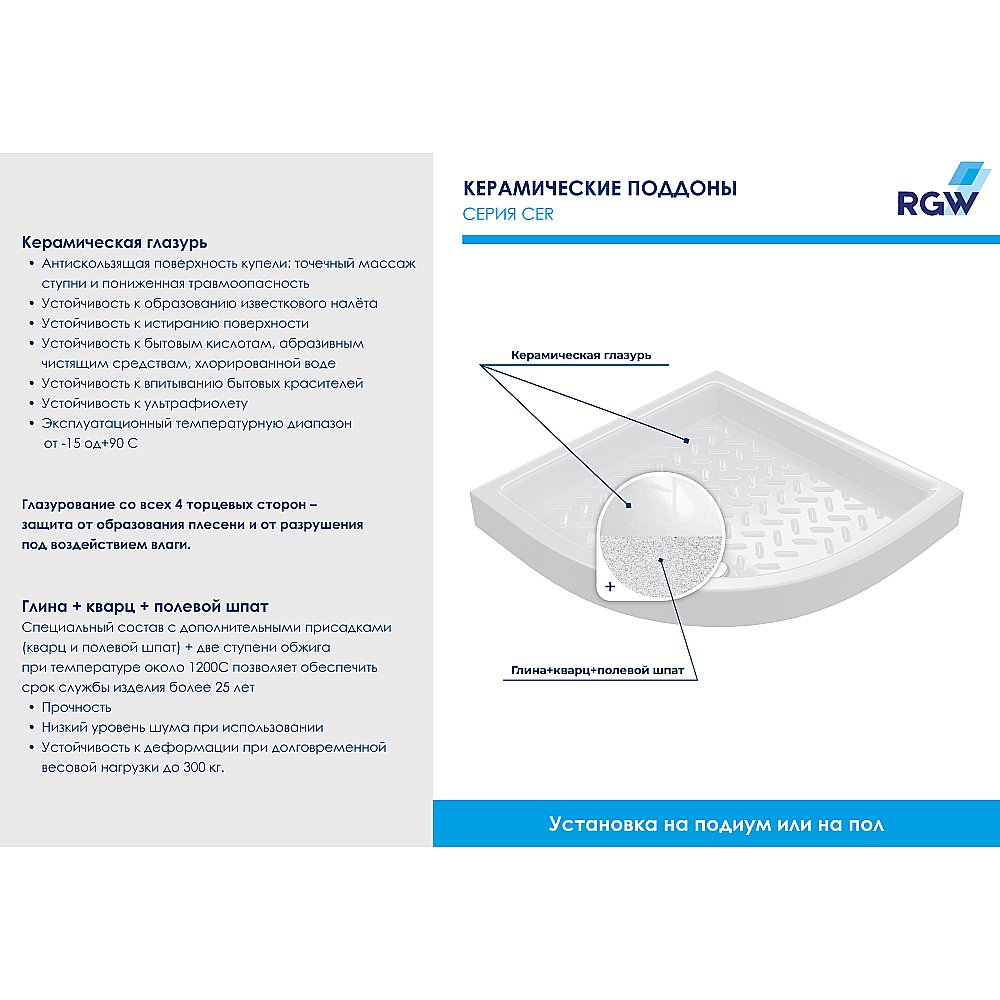Душевой поддон RGW CER CR/R-099 19170499-01 90х90 белый купить в интернет-магазине Sanbest