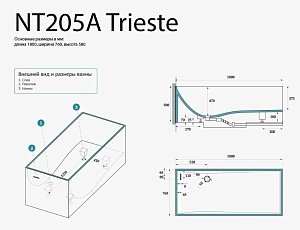 Ванна NT Bagno Trieste NT205А 180х76 купить в интернет-магазине Sanbest