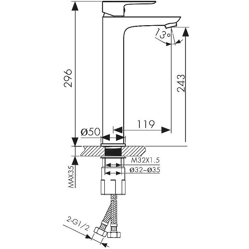 Смеситель для раковины Kaiser Cezar 05111-2 купить в интернет-магазине сантехники Sanbest