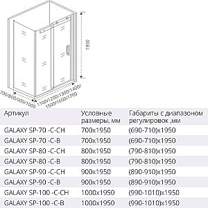 Душевой уголок Good door GALAXY WTW+SP 120x80 купить в интернет-магазине Sanbest