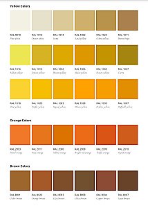 Раковина накладная Salini Mona 110821MRH 60 из искусственного камня S-Stone, белая матовая, цвет по RAL снаружи купить в интернет-магазине Sanbest