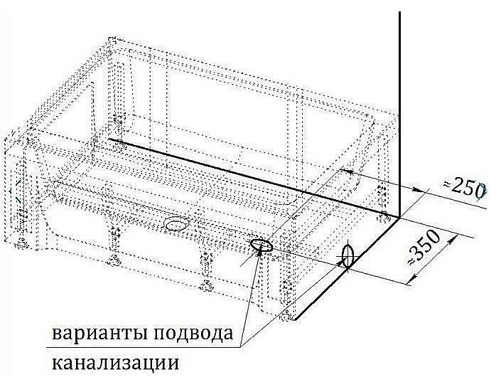 Душевой поддон Радомир 119х81 белый купить в интернет-магазине Sanbest