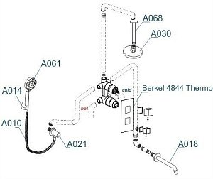 Душевая система WasserKRAFT Berkel A174868 Thermo купить в интернет-магазине сантехники Sanbest