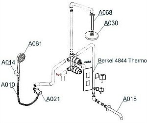 Душевая система WasserKRAFT Berkel 4800 A174868 Thermo купить в интернет-магазине сантехники Sanbest