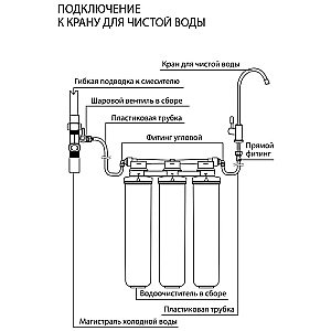 Смеситель для кухни Lemark Comfort LM3075C085 хром/черный купить в интернет-магазине сантехники Sanbest