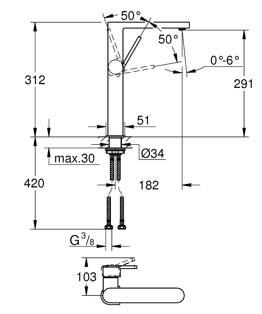 Смеситель для раковины Grohe Plus 32618003 хром купить в интернет-магазине сантехники Sanbest